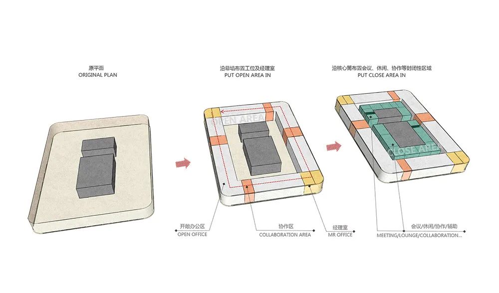 【分享】新科技行业办公楼装修设计鉴赏
